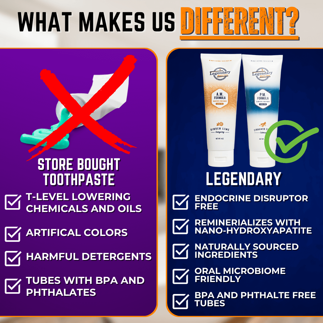 What makes Legendary Toothpaste different? We use Nano-Hydroxyapatite and are Fluoride Free. We use naturally sourced ingredients that support a health oral microbiome.